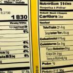Decoding Nutrition Labels: Understanding What You’re Eating